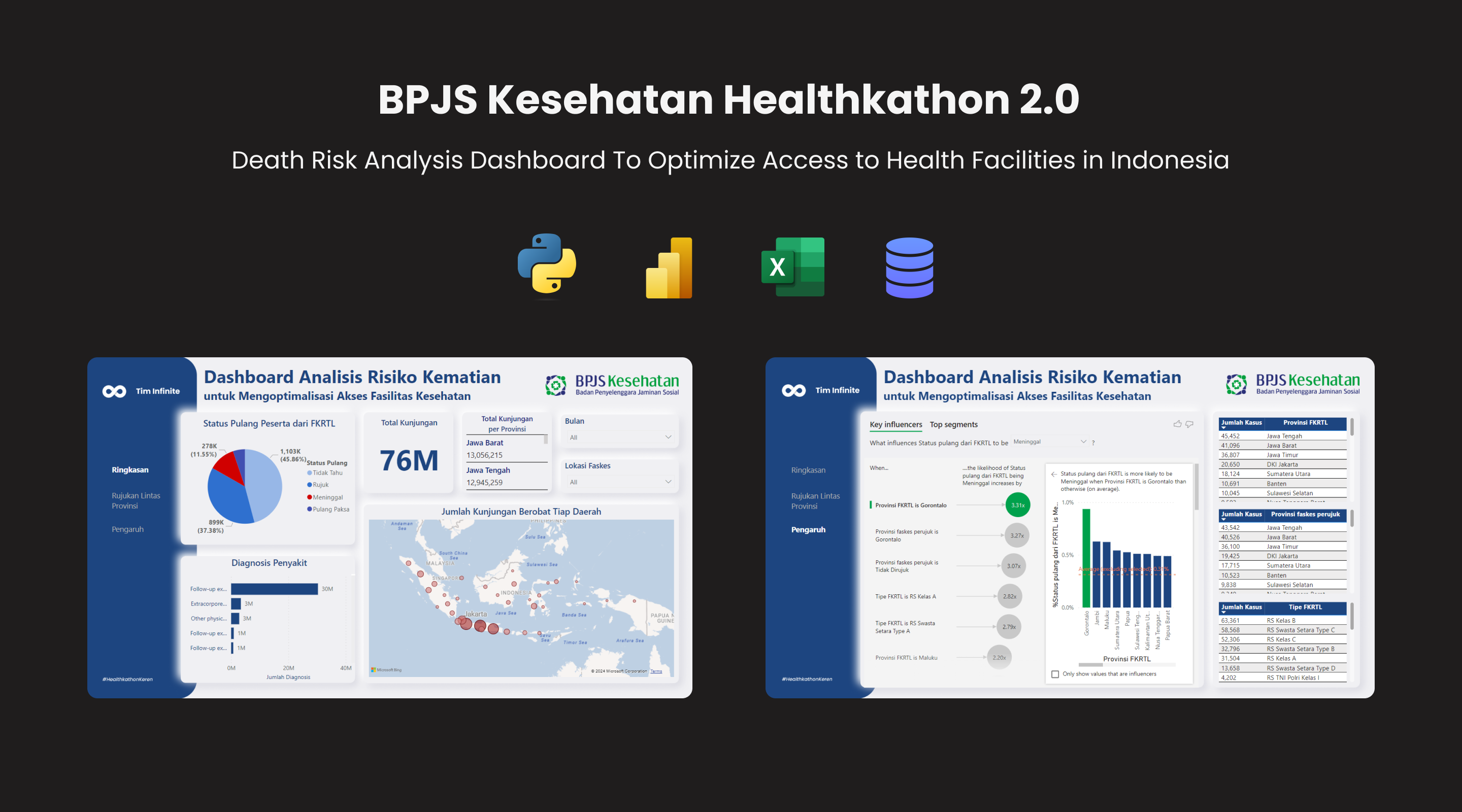 healthkathon